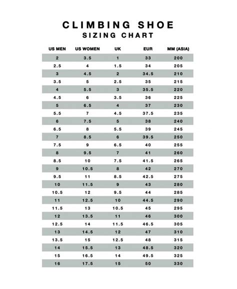 evolv climbing shoe size chart.